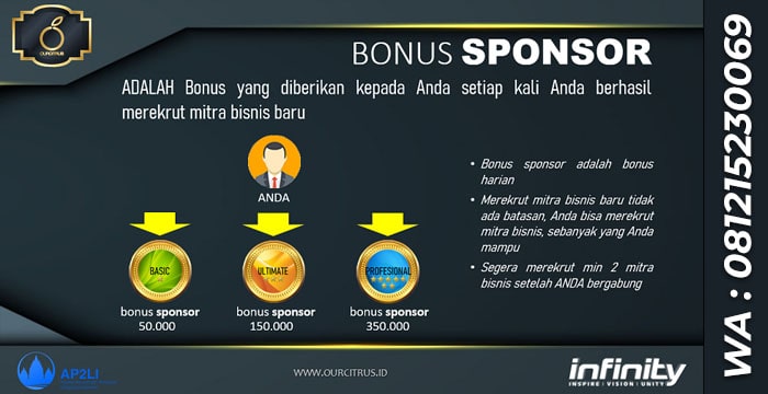 Ourcitrus Sponsor Bonus