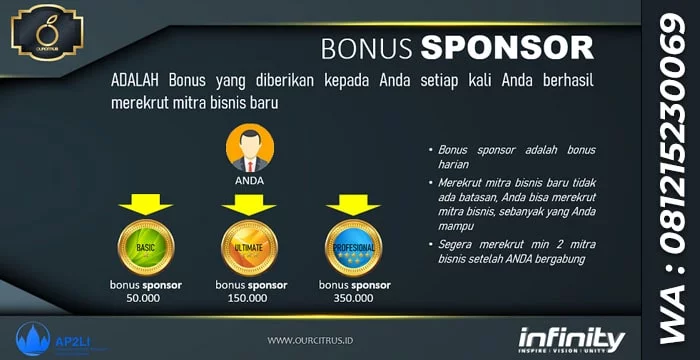 Bonus Sponsor Ourcitrus