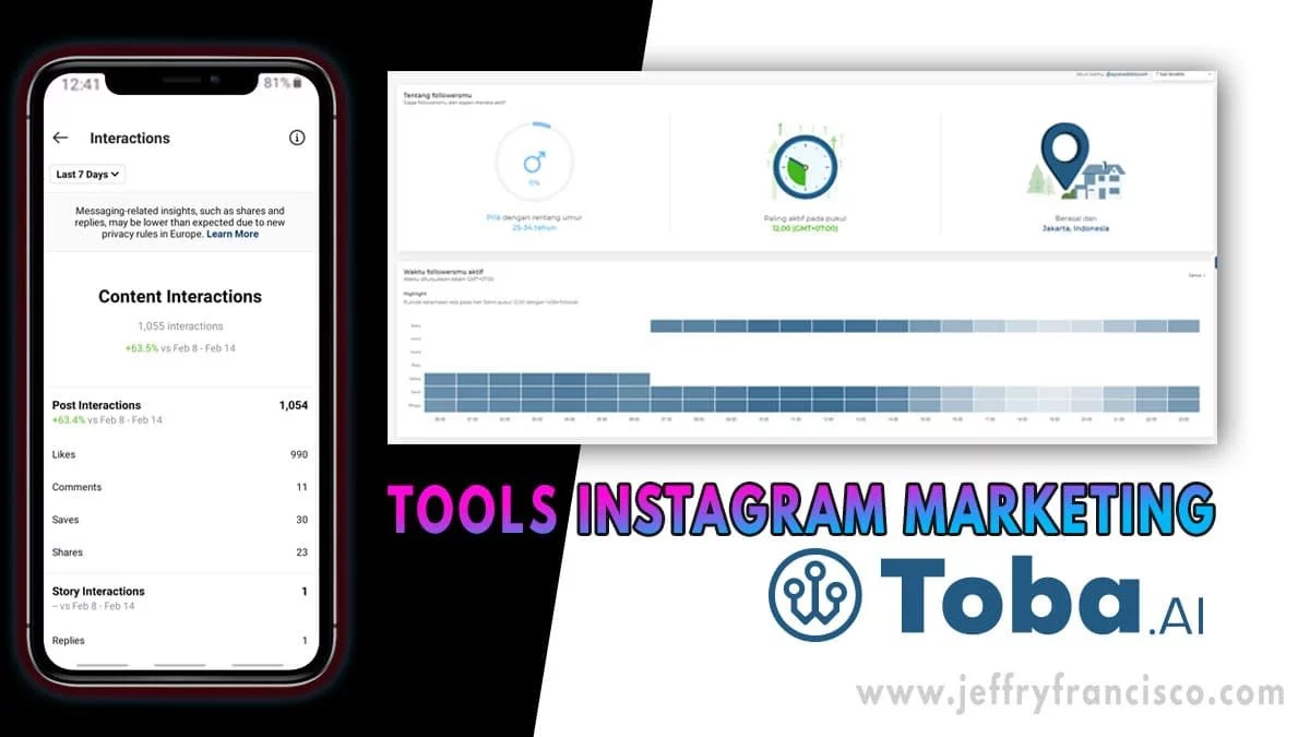 Tools Instagram marketing Toba.ai