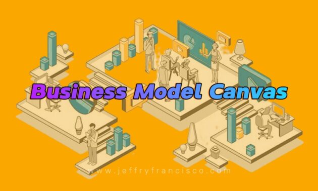 Business Model Canvas BMC