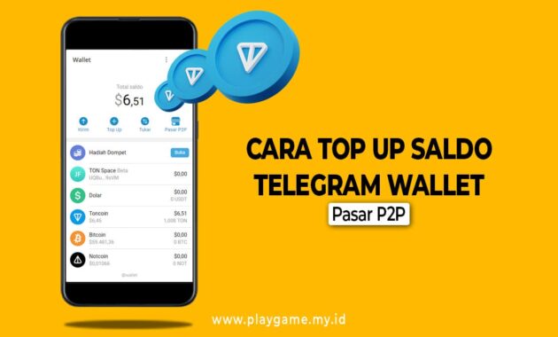 Cara Top Up Saldo Telegram Wallet